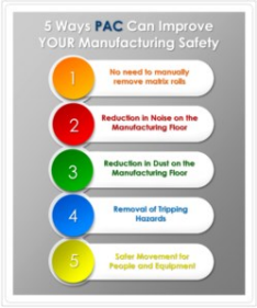 List of the 5 ways to improve safety